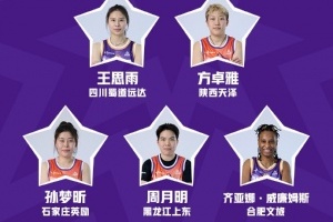 ⭐️WCBA全明星三分球大赛晋级名单出炉 王思雨领衔