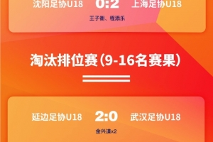 中青赛男子U18组 淘汰排位赛阶段战报+4强对阵​​​