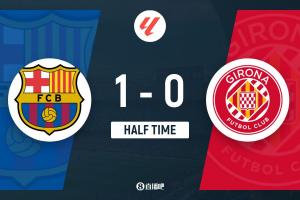 半场-巴萨暂1-0赫罗纳 亚马尔造乌龙费尔明禁区线倒地被VAR改判